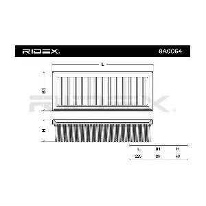 8A0064 RIDEX