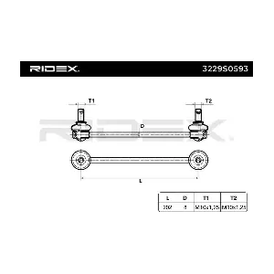 RIDEX 3229S0593