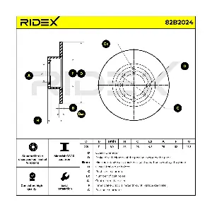 82B2024 RIDEX