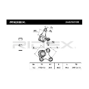 RIDEX 2462S0138