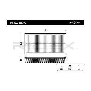 RIDEX 8A0084