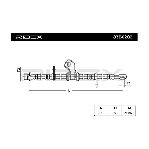RIDEX 83B0202