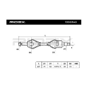 RIDEX 13D0343