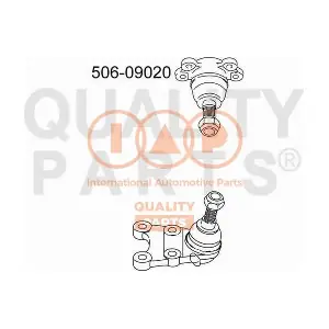 IAP QUALITY PARTS 506-09020