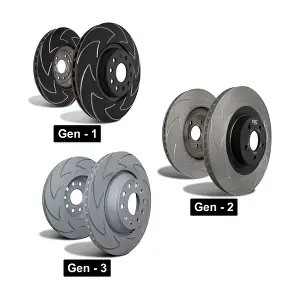 EBC Brakes BSD817