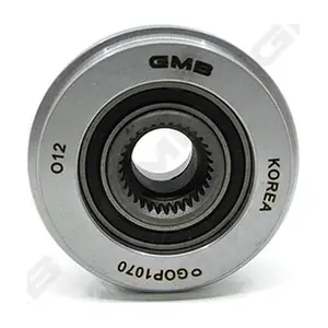 GOP1070 GMB