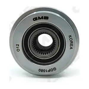GOP1080 GMB