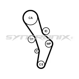 SY1101056 SYNCRONIX