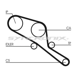 SY110550 SYNCRONIX