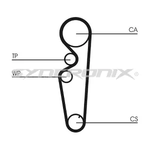 SY110878 SYNCRONIX