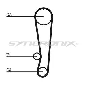 SY0569N SYNCRONIX