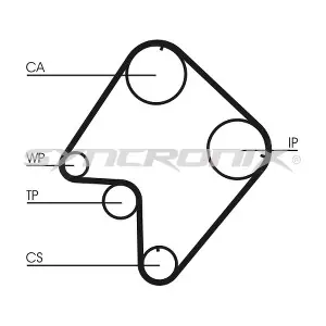 SYNCRONIX SY0832N