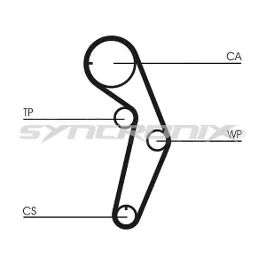 SY1101048 SYNCRONIX