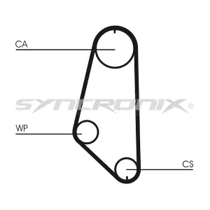 SYNCRONIX SY0720N