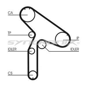 SYNCRONIX SY210921