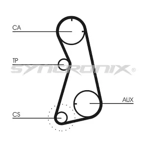 SYNCRONIX SY210869