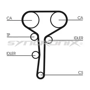 SYNCRONIX SY310977
