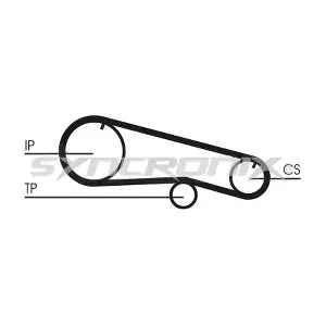 SYNCRONIX SY0668N