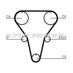 SY110769 SYNCRONIX