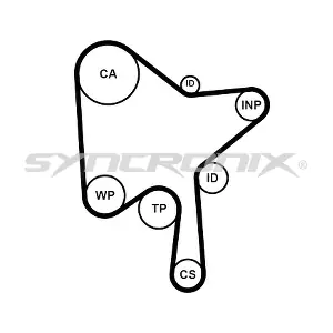 SYNCRONIX SY1101216