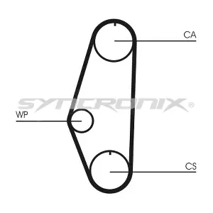 SY110629PE SYNCRONIX