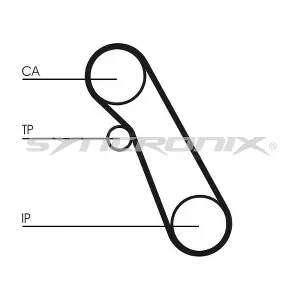 SY110983 SYNCRONIX