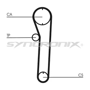 SY0669N SYNCRONIX