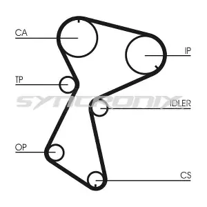 SYNCRONIX SY210935