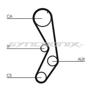 SYNCRONIX SY110605
