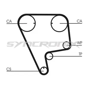 SY110773 SYNCRONIX