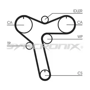 SY1101128 SYNCRONIX