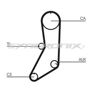 SYNCRONIX SY110643