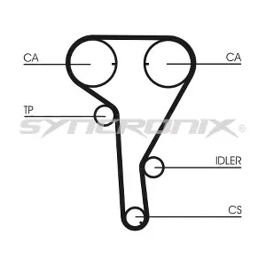 SYNCRONIX SY2101077