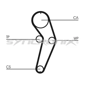 SYNCRONIX SY310988