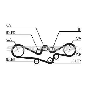 SY1101050 SYNCRONIX