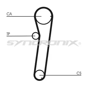 SY110740 SYNCRONIX