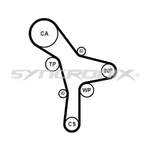 SY1101176 SYNCRONIX