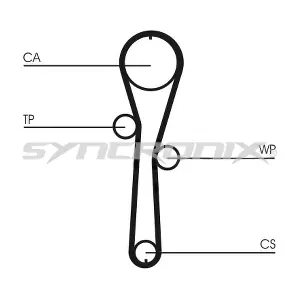 SYNCRONIX SY1101045