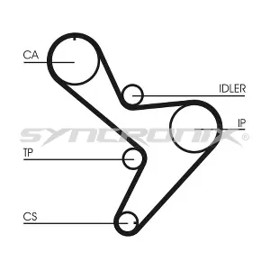 SYNCRONIX SY1101034