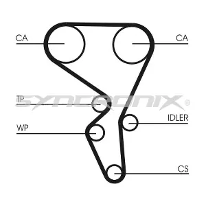 SYNCRONIX SY2101065PE