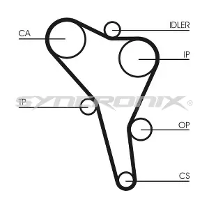 SYNCRONIX SY410867