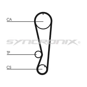 SYNCRONIX SY0850N