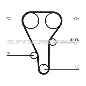 SYNCRONIX SY110972