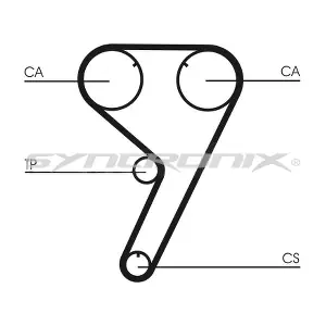 SY310608 SYNCRONIX