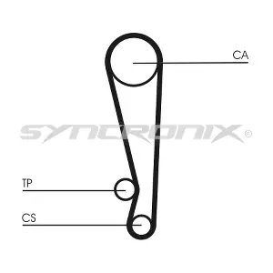 SYNCRONIX SY1024N