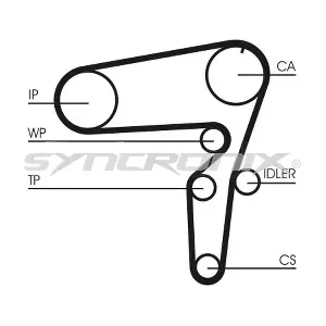 SYNCRONIX SY2101105