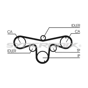 SY1101079 SYNCRONIX