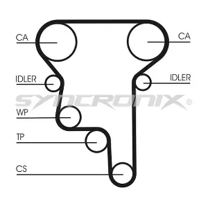 SY1101023 SYNCRONIX