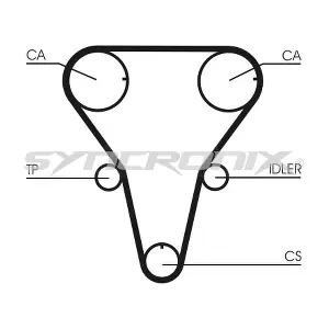 SYNCRONIX SY1047N