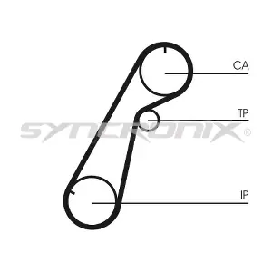 SYNCRONIX SY1101020